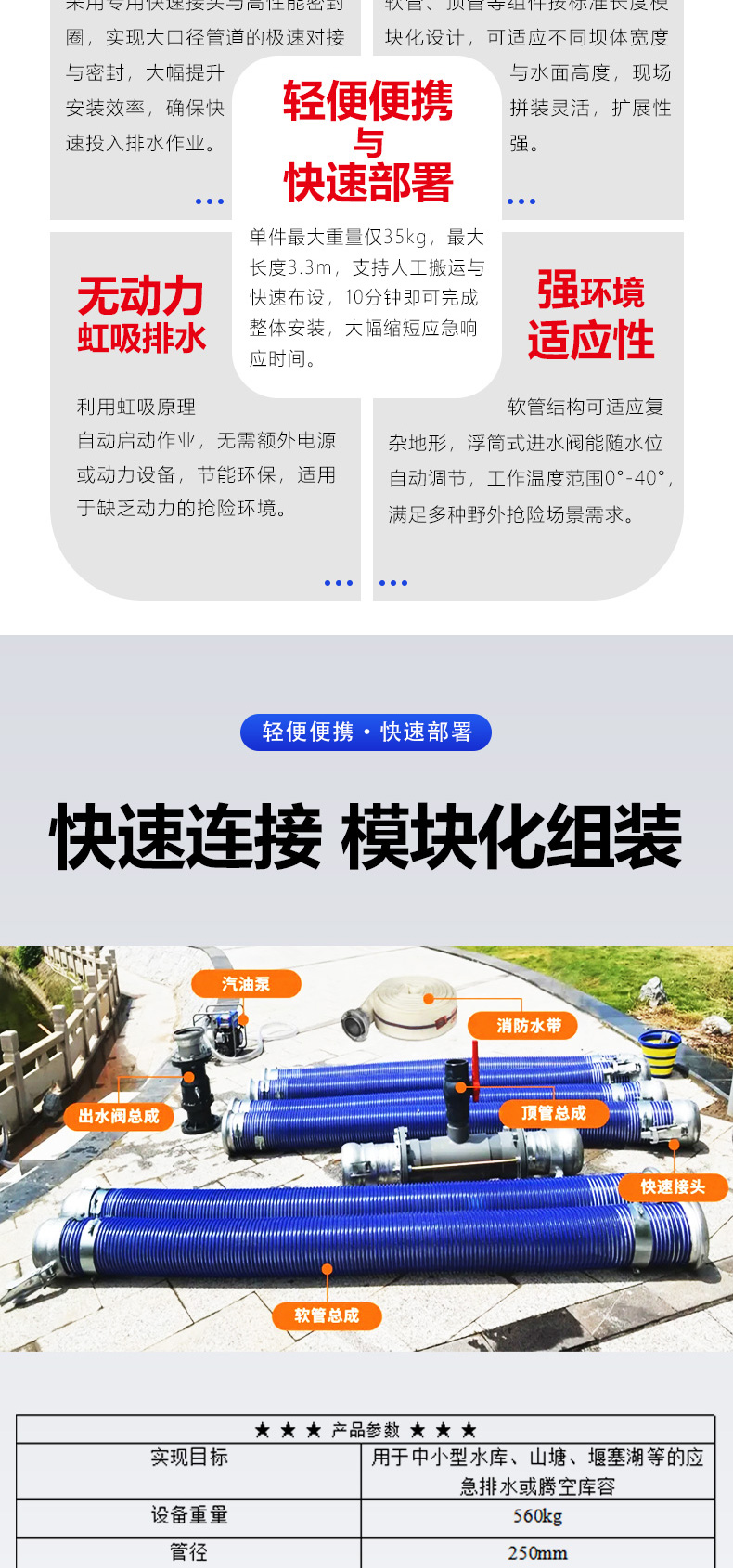 產(chǎn)品簡(jiǎn)介-應(yīng)急搶險(xiǎn)虹吸排水裝備_02.jpg