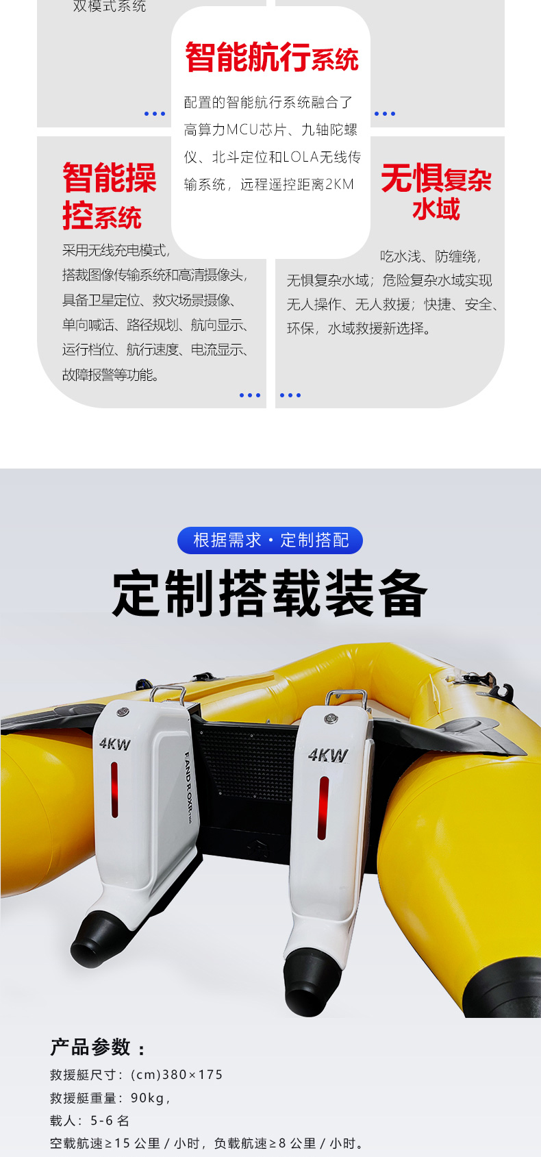 產(chǎn)品簡(jiǎn)介-智能型電動(dòng)噴泵式救援艇_02.jpg